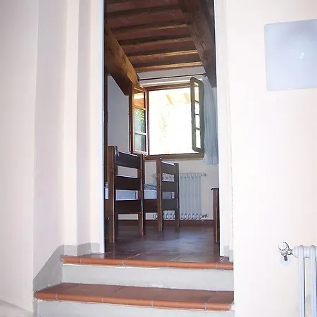 Giardino Hostel Perugia